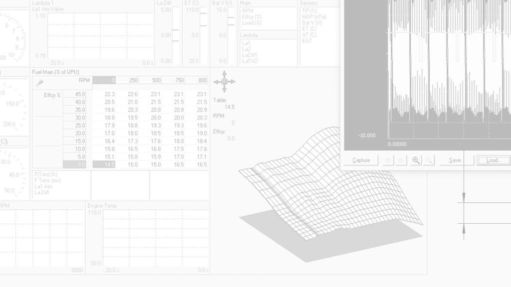 testing-development-proof of concept